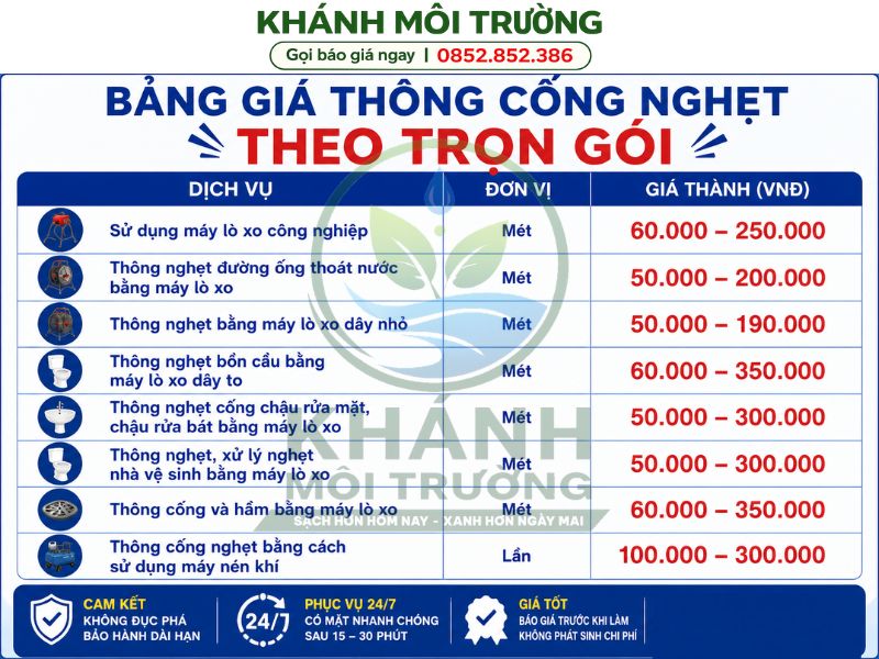 Bảng giá thông cống nghẹt tại Lâm Đồng của Khánh Môi Trường
